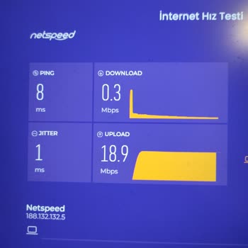 Muhteşem Netspeed Hizmeti :)