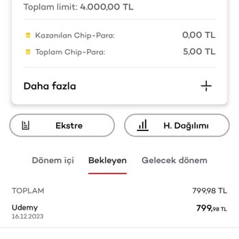 Udemy Kartımdan Para Çekmiş