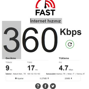Netspeed Hız Sorunları Ve Çözümsüzlük Kaygısı