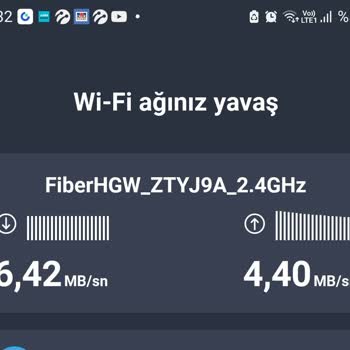 Türk Telekom Fiber İnternet Hızımı Kasıtlı Düşürdü
