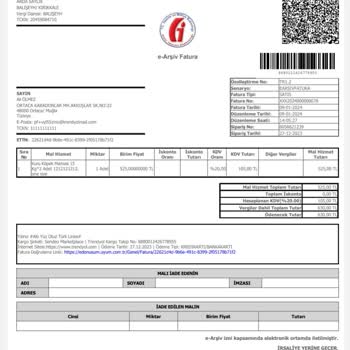 Trendyol Pati Shop Eksik Ürün