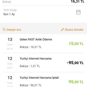Trendyol Yemekte Param İade Edilmedi