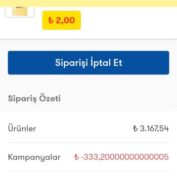 Şok Marketler Geciken Sipariş Ve İlgisiz Müşteri Hizmetleri