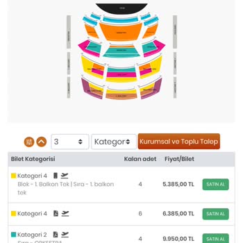 Passo Online Bilet Satış Platformları Ve Fiyat Politikaları Üzerine Değerlendirme