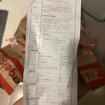 Yemeksepeti Ve Burger King Yanlış Ürün Gönderimi