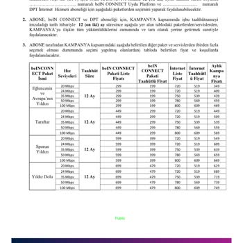 TurkNet, Türk Telekom, Digiturk, Mağduriyet