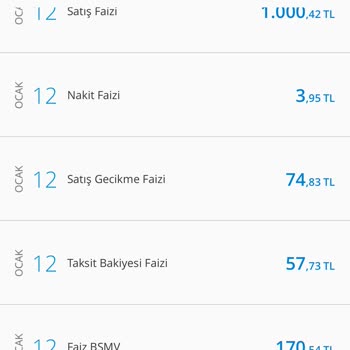 Denizbank Fahiş Faiz Kesintisi Ve Haber Verilmeksizin Açılan Sigorta
