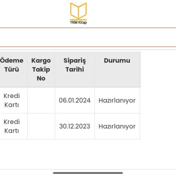 YKMkitap Sipariş İşlemlerinde Yaşanan Gecikme Ve İletişim Sorunları