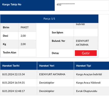Sürat Kargo Kargomu Kaybetti Ve İlgilenmiyor!