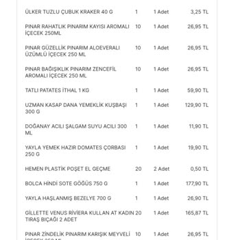 Migros Hemen Para İademi Yapmıyor!