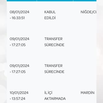 PTT Kargom Elime Ulaşmadı