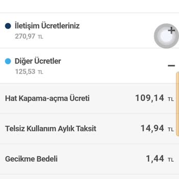 Turkcell Sorunları Faturalı Tarife