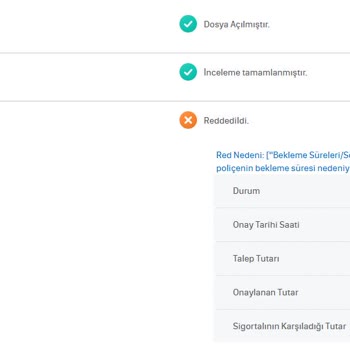 Allianz Sigorta Provizyon Reddi