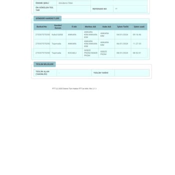 PTT Kargo Gebze PTT Pkdm Altı Gündür Dağıtıma Çıkmıyor