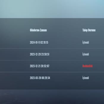 PUBG Mobile Hesabım Çalındı
