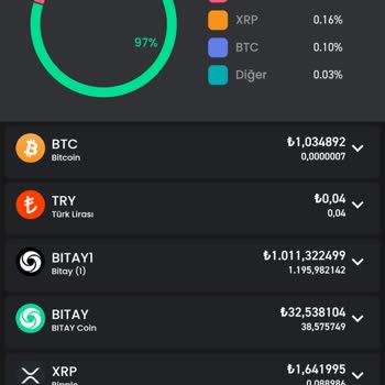 Bitay Refused to Pay the Allotted Bonus