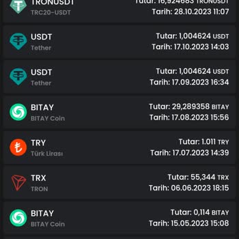 Bitay Refused to Pay the Allotted Bonus