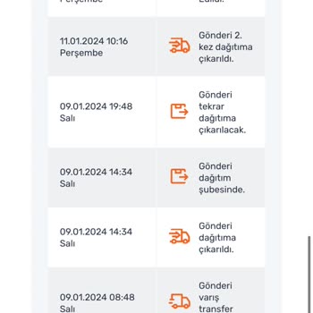 Aras Kargo Başkasına Teslim Edildi!