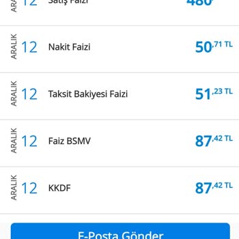 Denizbank Satış Faizi Sorunu