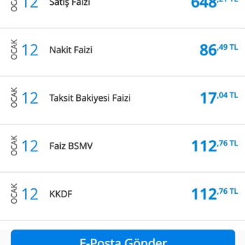Denizbank Satış Faizi Sorunu