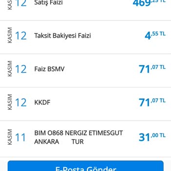 Denizbank Satış Faizi Sorunu