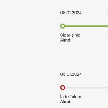 Arçelik Teslim Edilmeyen Ürünler, İptal Ve İade Sorunu