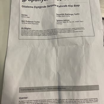 Grupanya! Kahvaltı Kuponu Hayal Kırıklığı