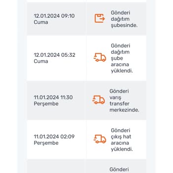 Sürat Kargo Siparişlerim Dağıtıma Çıkmadı
