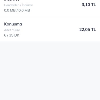 Türk Telekom Paketimi Yapmıyor Ve Hediye GB Vermiyor!