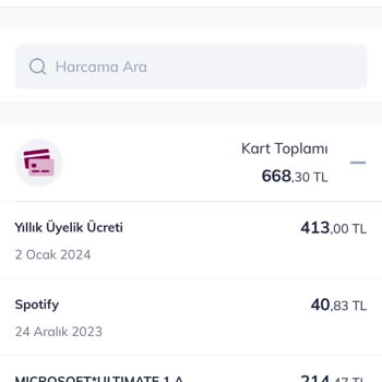 QNB Finansbank Kart Aidatı İadesi Talebi