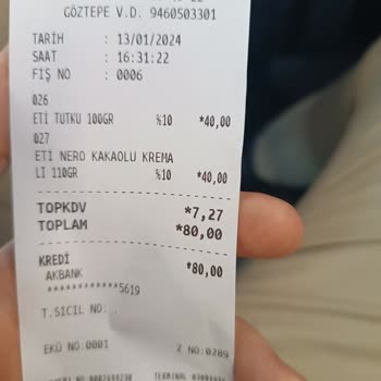 TCDD Kantininin Aşırı Pahalı Olması Ve Euro Bazında Hesap Yapılması