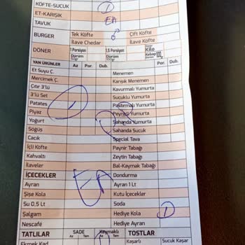 Köfteci Yusuf Çorlu'da Lokanta Servis Süresi Ve Müşteri Hizmetleri Şikayeti