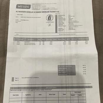Watsons Yanlış Ürün Gönderimi