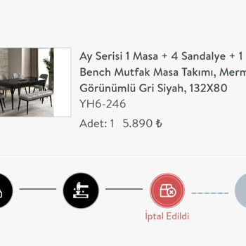 81 Gün Bekletilen Ve İptal Edilen Ürün. Vivense Pişmanlıktır.