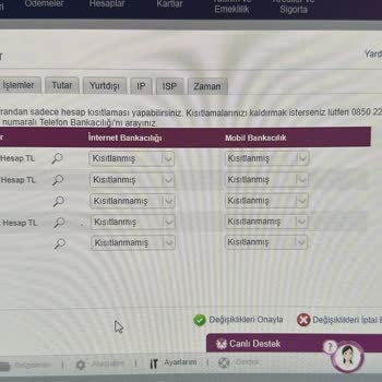 QNB Finansbank Vadesi Tl Hesaplarımın Kısıtı