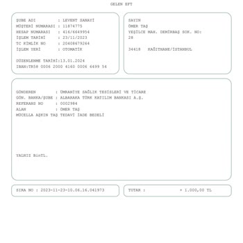 Afiyet Hastanesi Almadığımız Hizmetin İadesi