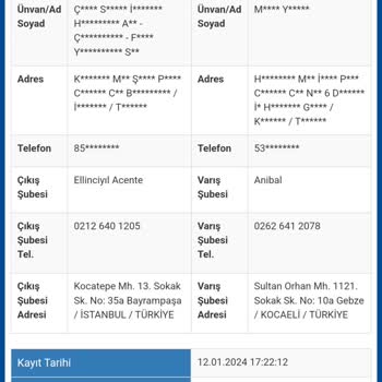 Sürat Kargo Teslim Edilmeyen Sipariş Ama Teslim Edildi Gözüküyor