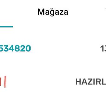 Watsons Tıkla Gel Al Hemen 1 Saat İçerisinde Mağazaya Gelmemesi