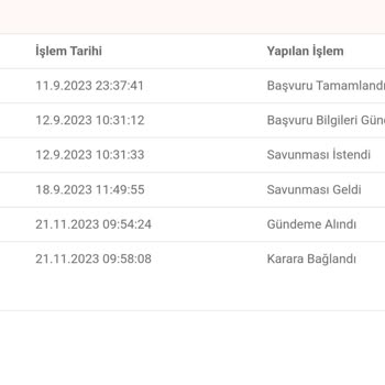 Byfix Servis Yanılttı