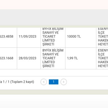 Byfix Servis Yanılttı