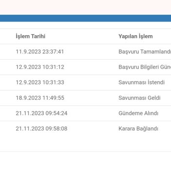 Byfix Servis Yanılttı