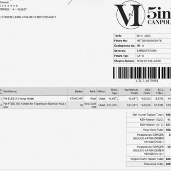 5in1canpolat Aldığım Ürün Gelmedi.