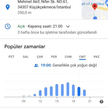 Şok Marketler Market Hizmetinde Hayal Kırıklığı