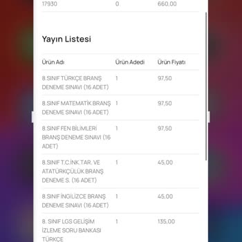 Özdebir Yayınları Para Ödedim, Sipariş Gelmedi Özdebir Yayınlarından