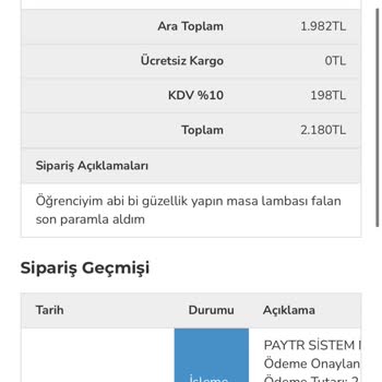 Deconode Mobilya Siparişim Elime Ulaşmadı Telefonlara Bakmıyorlar