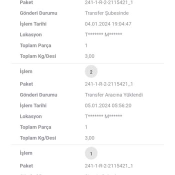 Scotty Kargo Teslimatı Gecikmesine İlişkin Şikayetim