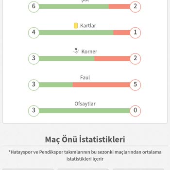Spor Toto Teşkilatı Bahis Sistem Hatası Ve Maç Sonucu Sorunu