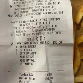 Popeyes Den Aldığım Menü