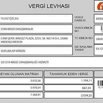TR Star Kredi Ve ING Bankası