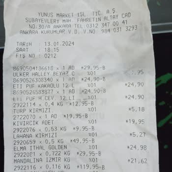 Eti Puf İçinden Taş Çıktı